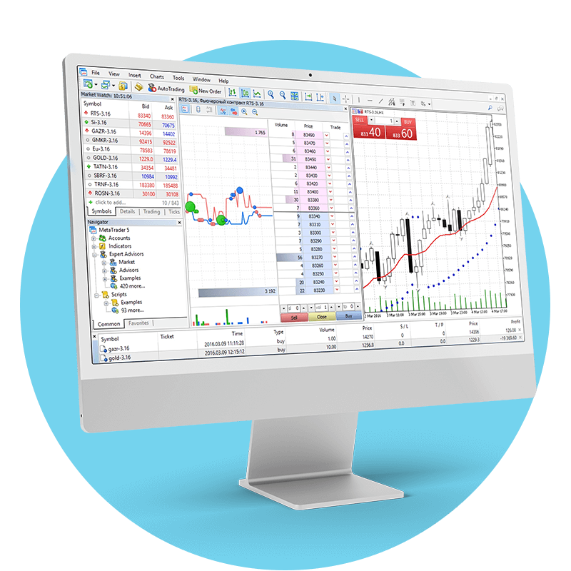 METATRADER 5 - Desktop